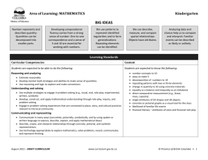 Area of Learning: MATHEMATICS - Province of British Columbia