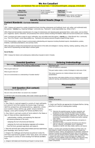 Understanding By Design Unit Template