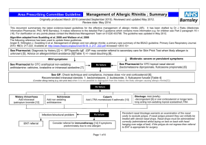 Allergic Rhinitis Management Clinical management