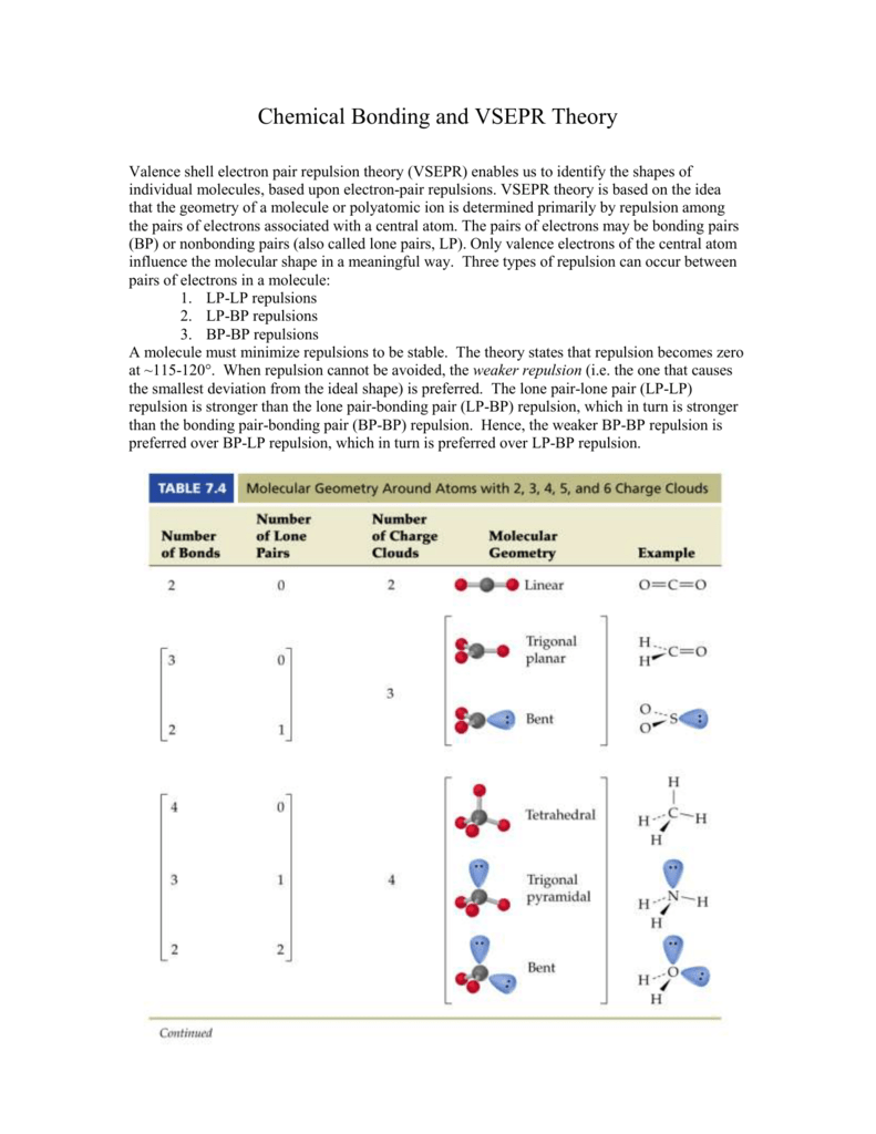 Sbcl5 Molecular Geometry