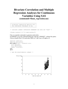Bivariate Correlation and Multiple Regression Analyses for