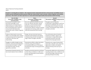 Illinois Professional Teaching Standards Rubric Standard 1