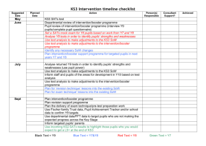 KS3 Intervention timeline checklist