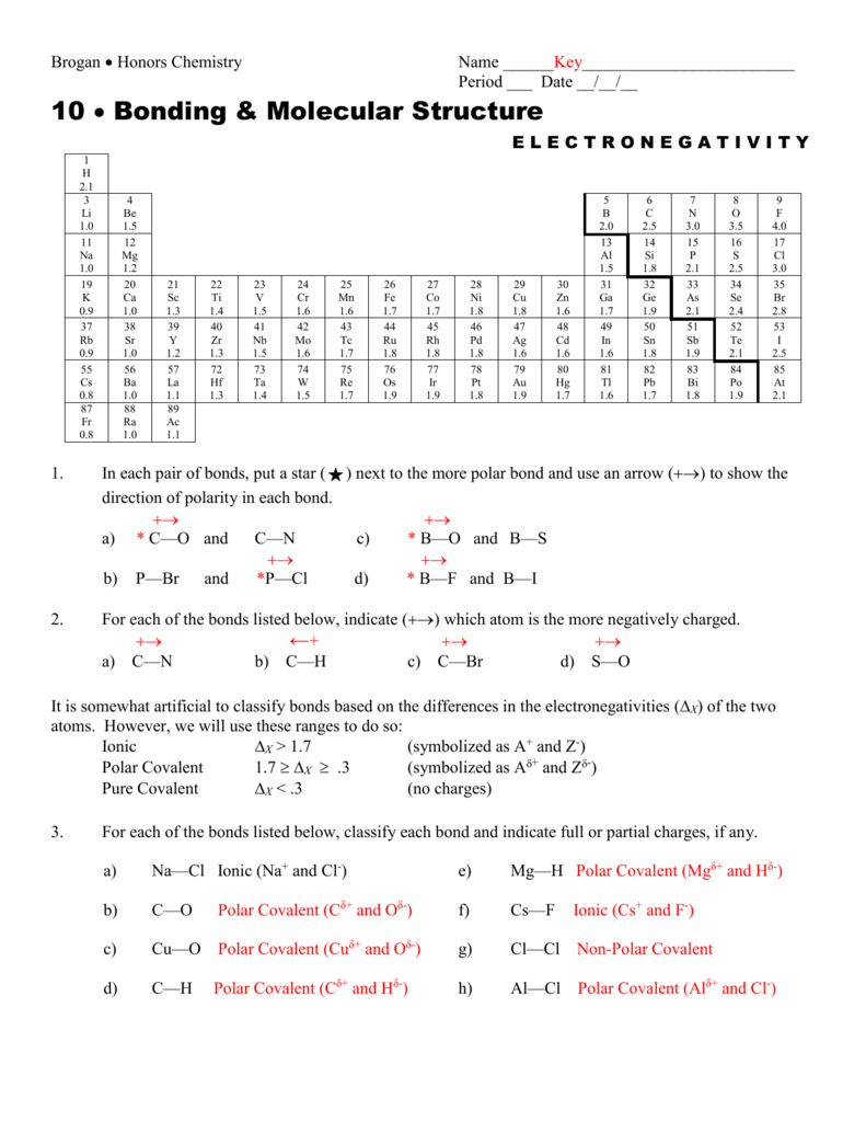 difference-in-electronegativity-worksheet-answers
