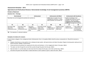 Assessment Schedule – 2012