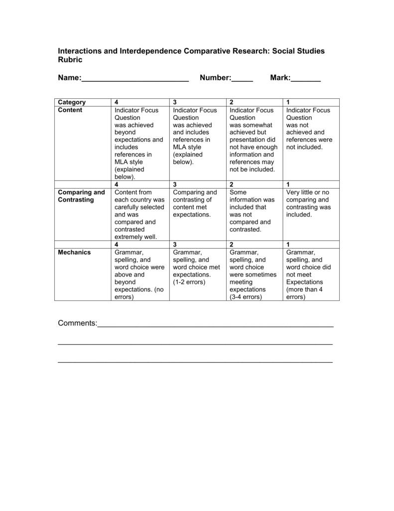 rubric for group research project