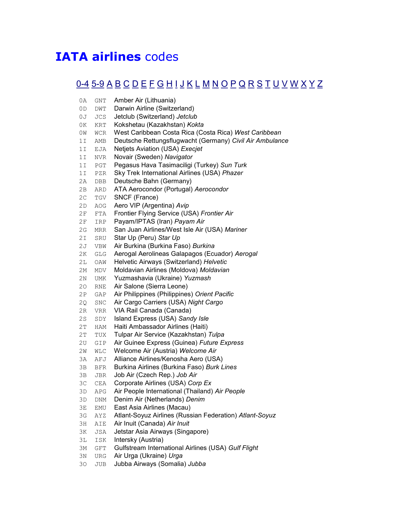 airlines codes