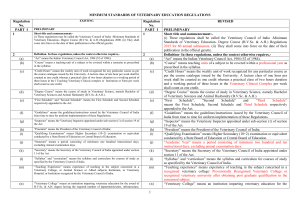 Final RegulationsMSVE - Veterinary Council of India