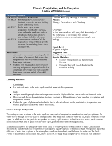 Climate, Precipitation, and the Ecosystem