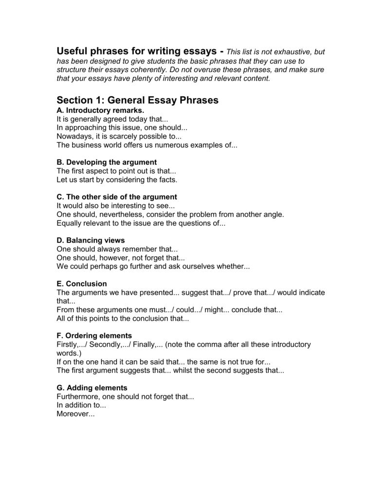 introduction thesis phrases