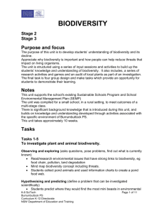 Biodiversity - Curriculum Support