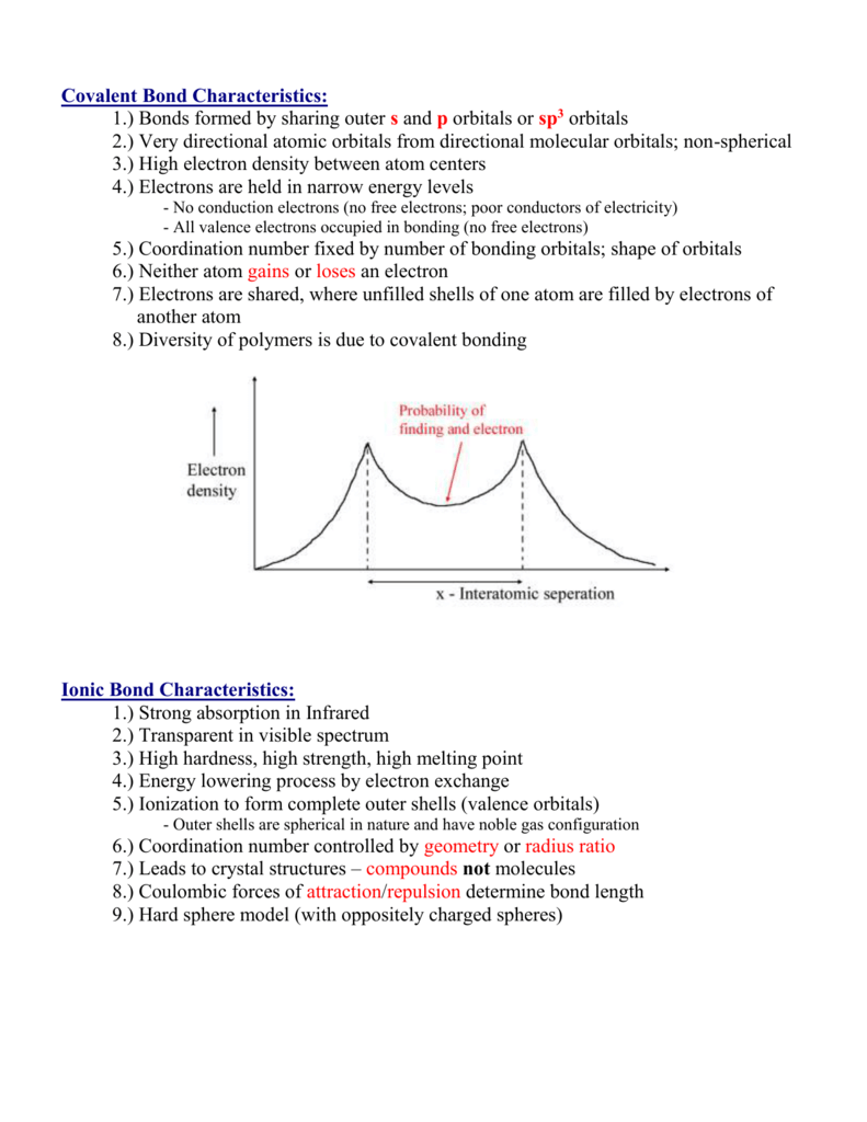 Ionic Bond Characteristics 