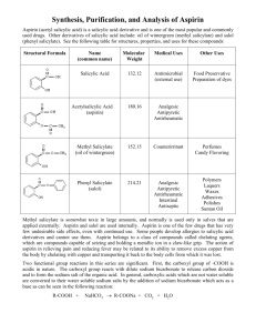 Synthesis, Purification, and Analysis of Aspirin