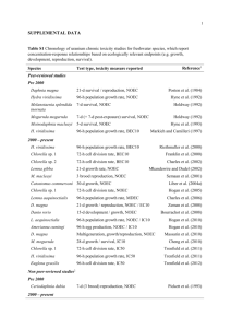 Re-analysis of existing uranium freshwater chronic toxicity