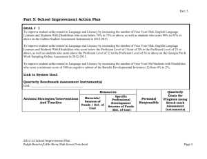 Part 5 Action Plan - Cherokee County Schools