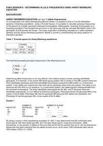 HARDY WEINBERG EXERCISE-Determining allele frequencies