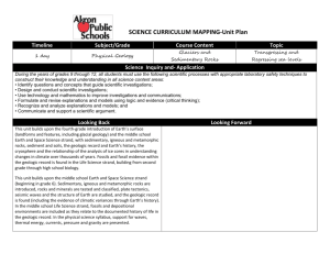 SCIENCE CURRICULUM MAPPING-Unit Plan Timeline Subject