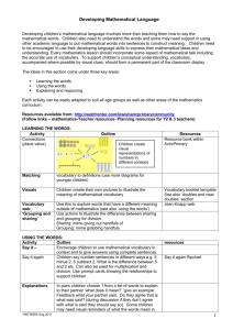 Developing mathematical language