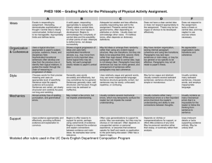 PHED 1006 – Grading Rubric for the Philosophy of Physical Activity