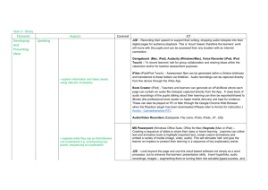 iPads Supporting the Literacy Framework