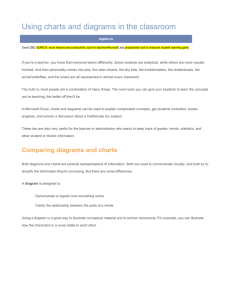 Using charts and diagrams in the classroom