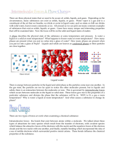 Intermolecular Forces, Solid State Structures, Types of Materials