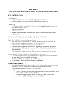 structure of atoms