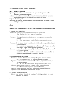 AP Language Worksheet Literary Terminology 1