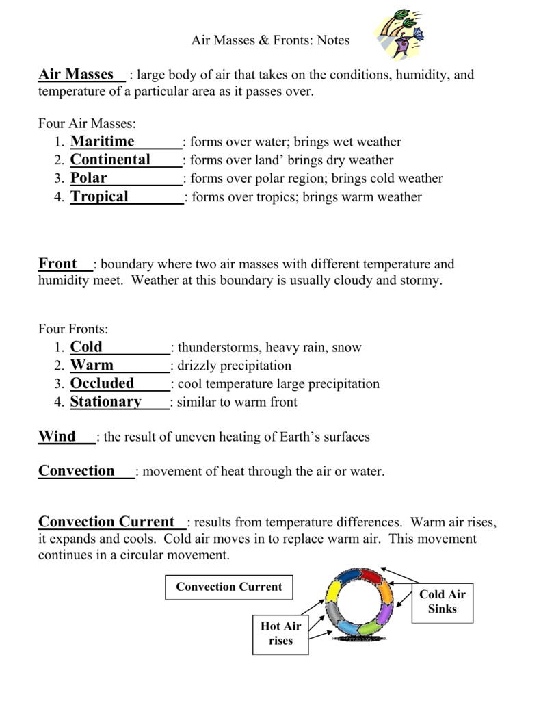 Air Masses And Fronts Worksheet Answers