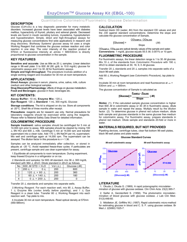 Enzychrom™ Glucose Assay Kit