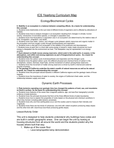 ICS Yearlong Curriculum Map