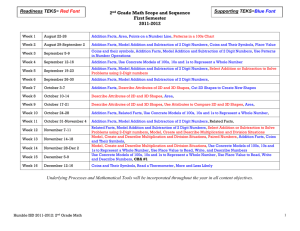 5th Grade Science Scope and Sequence