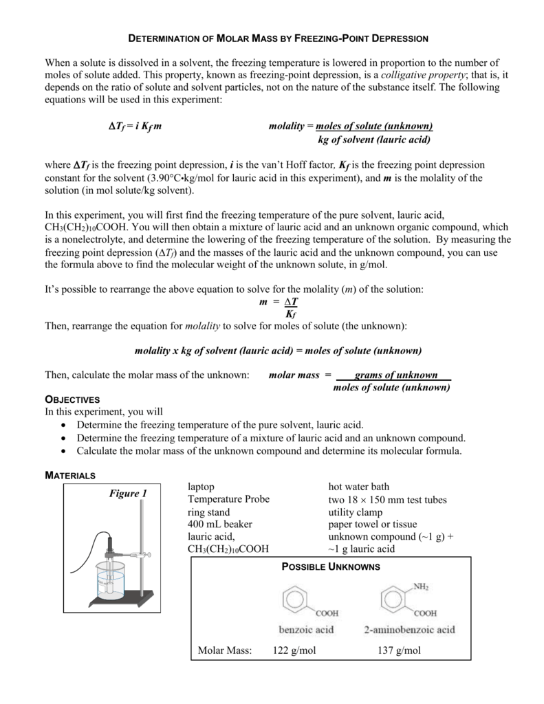 determination of molecular weight by freezing point depression lab report