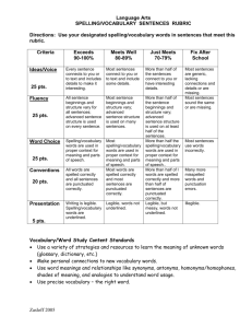 RUBRIC for SPELLING SENTENCES