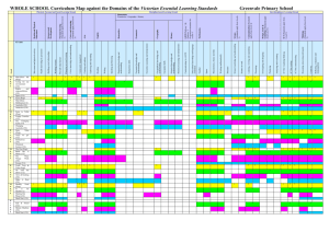 Phase 2: Whole School Curriculum Map