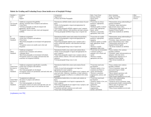 Rubric for Grading and Evaluating Essays