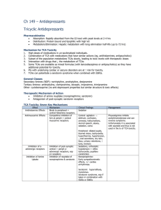 Ch 158 – Tricyclic Antidepressants