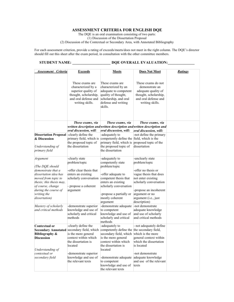 Example Of Ielts Argumentative Essay