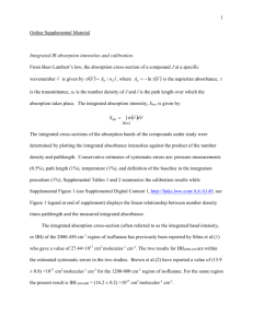 Global Warming Potential of Inhaled Anesthetics: