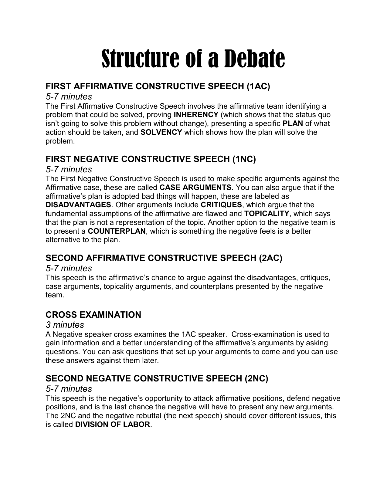 how to write a parliamentary debate speech