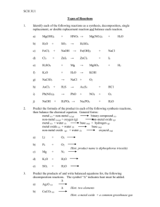SCH 3U Types of Reactions Worksheet