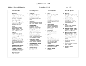 File curriculummapk4