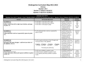 Kindergarten Curriculum Map 2011-2012 Literacy Quarter 1 & 2