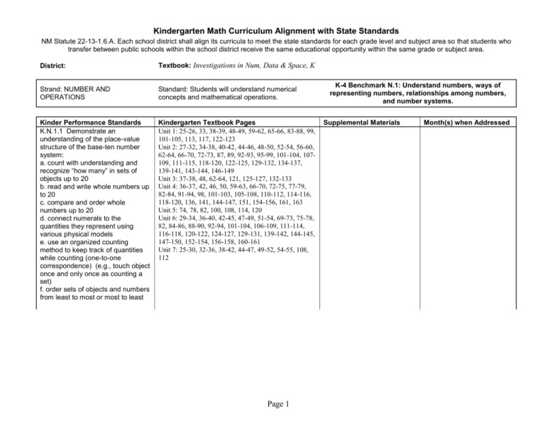 investigations-in-num-data-space-k