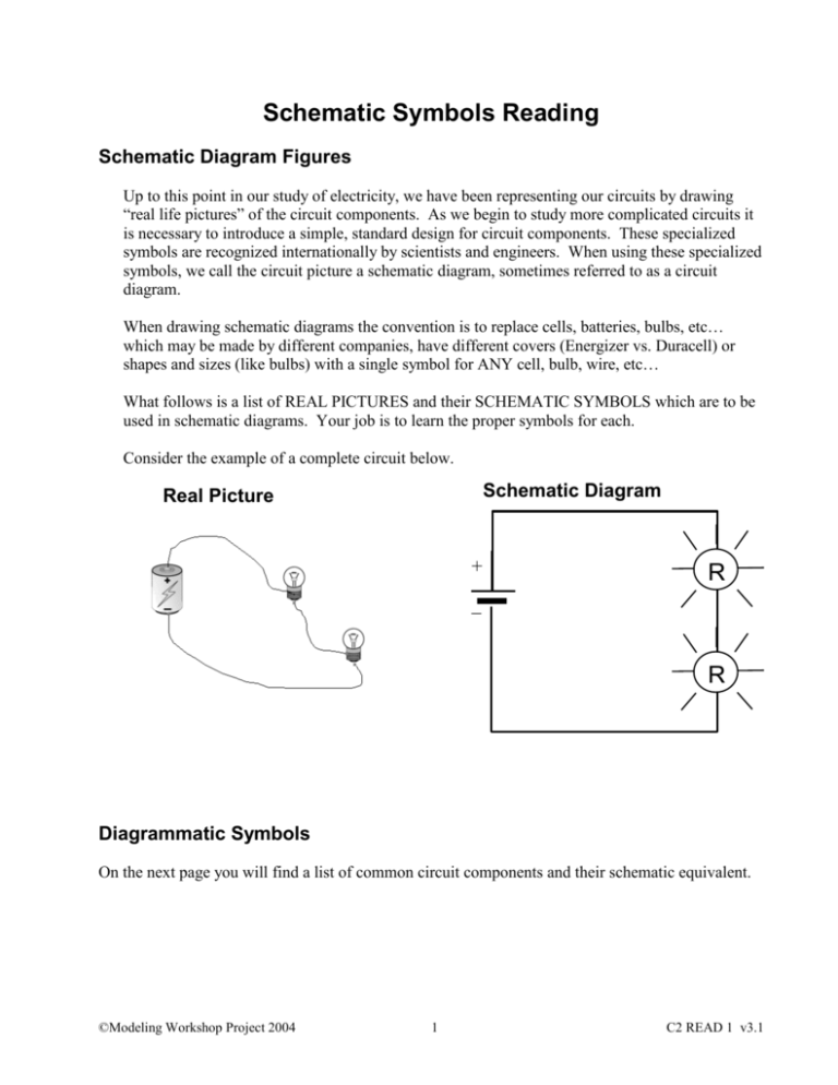 How To Read And Interpret Schematic Diagrams