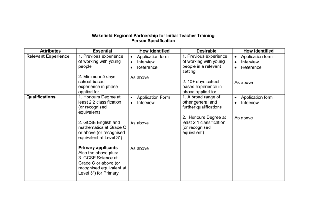 the wakefield graduate teacher programme 2 1 honours degree