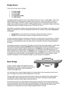 Type of Bridges