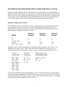 spanish ii grammar review guide for final exam
