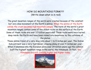 FOLD MOUNTAINS HOW DO MOUNTAINS FORM??? (Write down