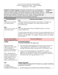 Standard 7.1 World Languages B. Interpersonal Mode (NH)